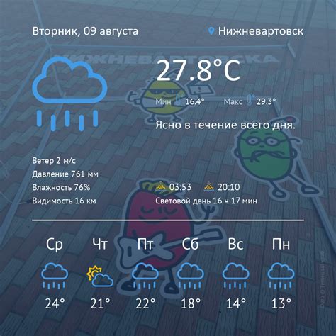 погода в смілі на 10 днів|Погода в Смілі сьогодні та завтра, детальний прогноз погоди。